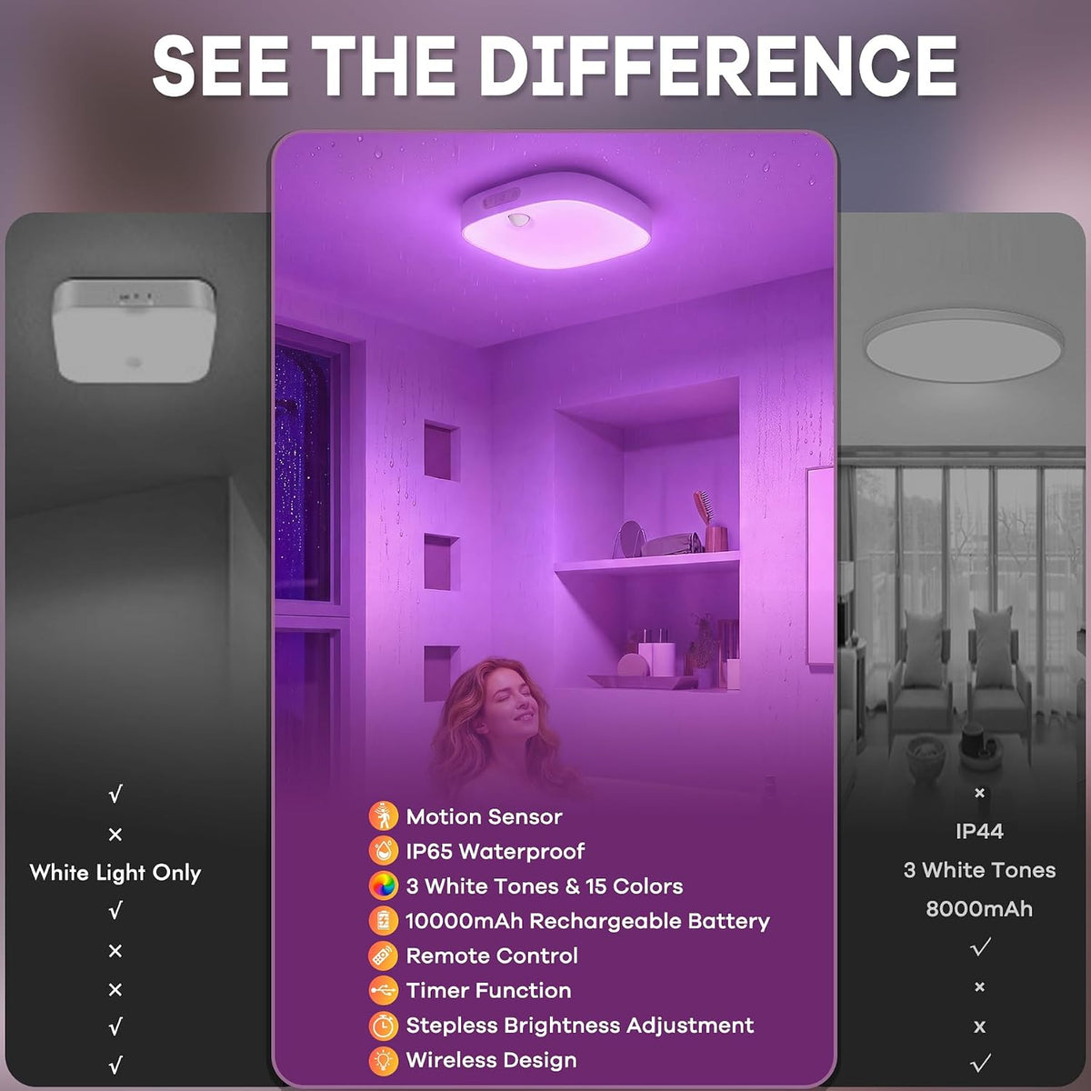 IP65 Waterproof Shower Ceiling Light With RGB & Sensor