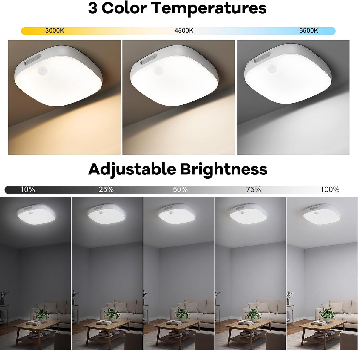 IP65 Waterproof Shower Ceiling Light With RGB & Sensor